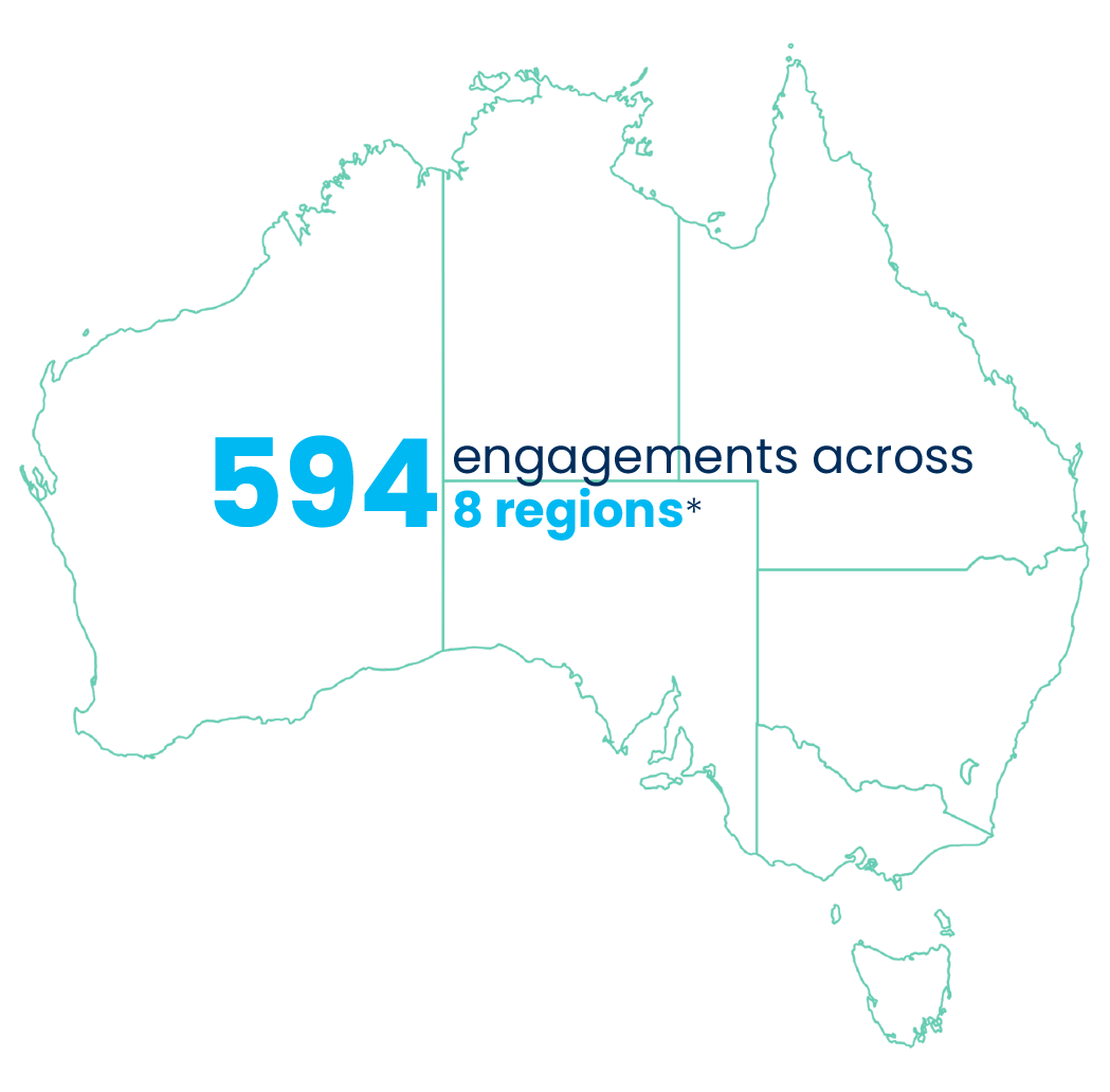 map displaying 594 engagements