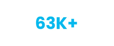63000